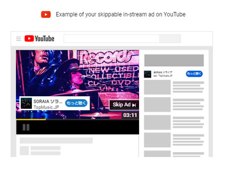 YouTube Video Ad for Desktop YouTube Video Ad for Desktop